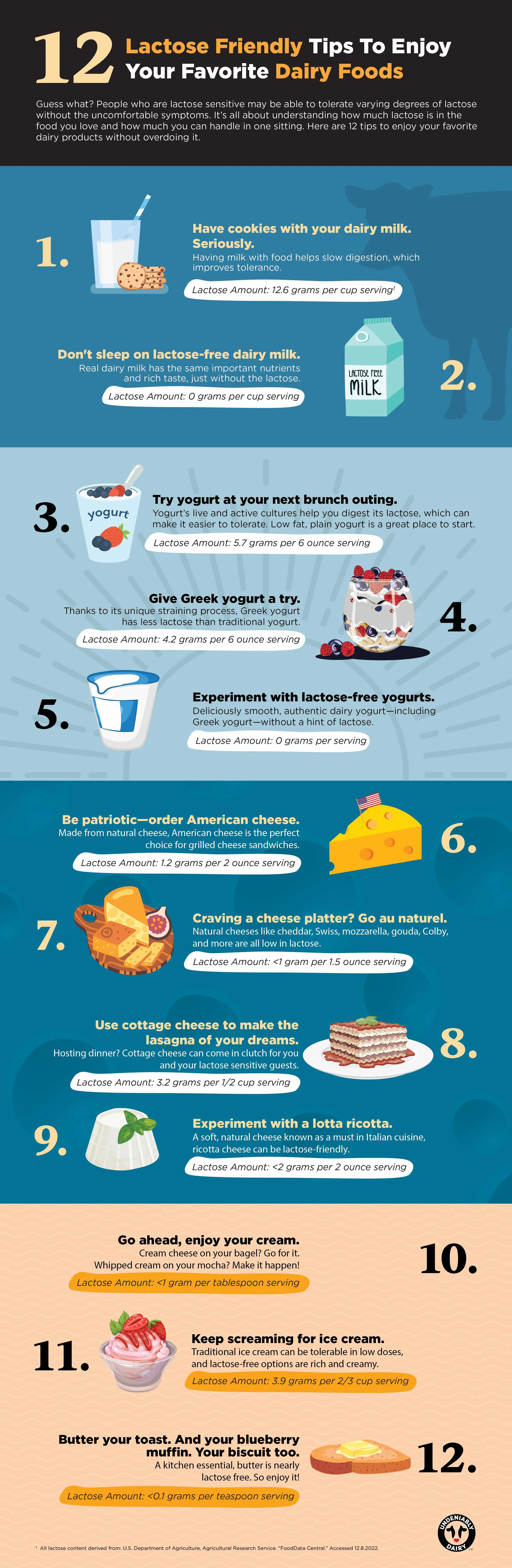 12 Lactose Tips to Enjoy Your Favorites Dairy Foods